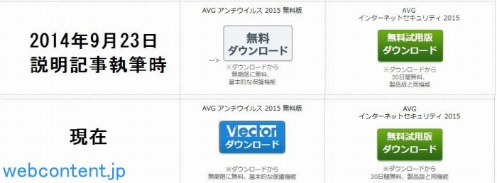 Avg インターネットセキュリティ 無料試用版を無料版に切り替える方法 ウェブコンテンツ